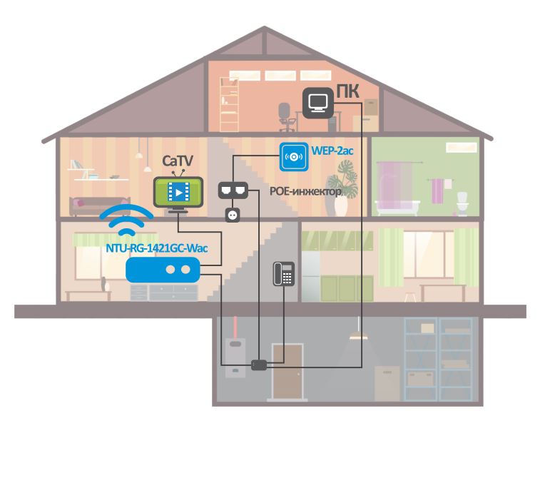 GPON 2.JPG